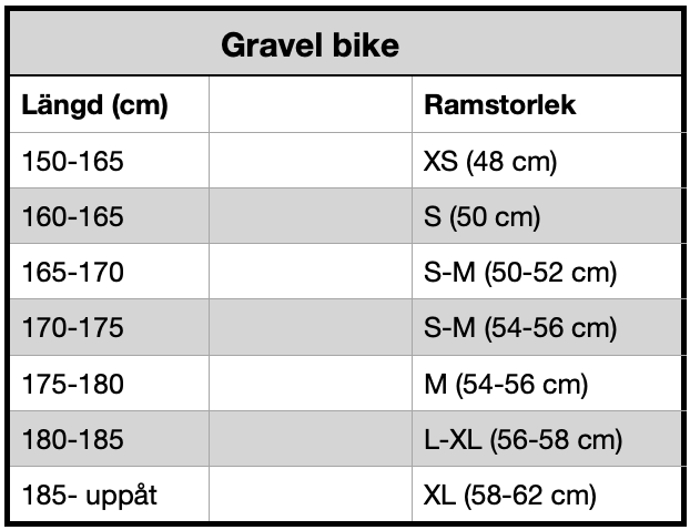 gravel bike storlekstabell